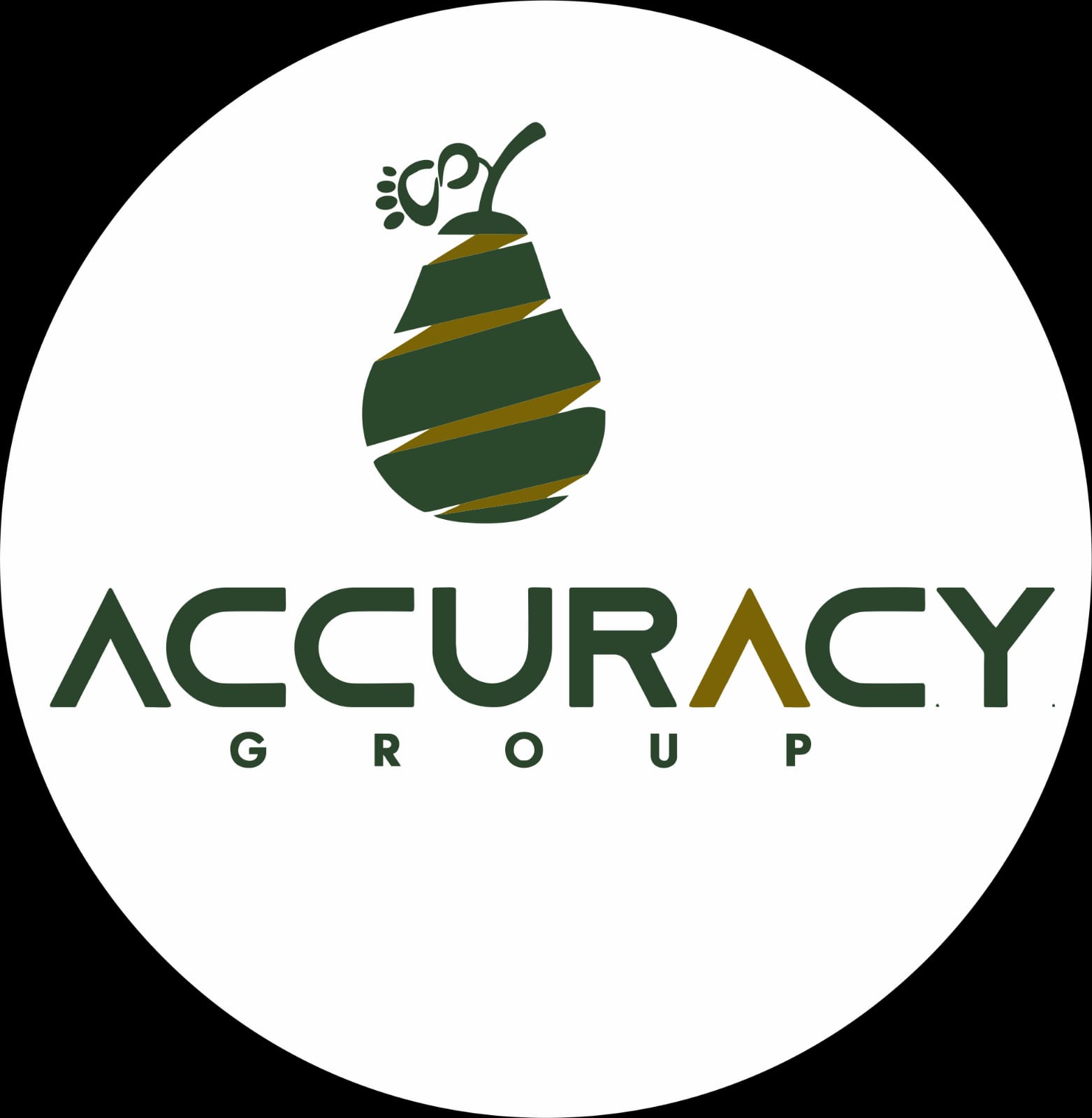 Accuracy Group